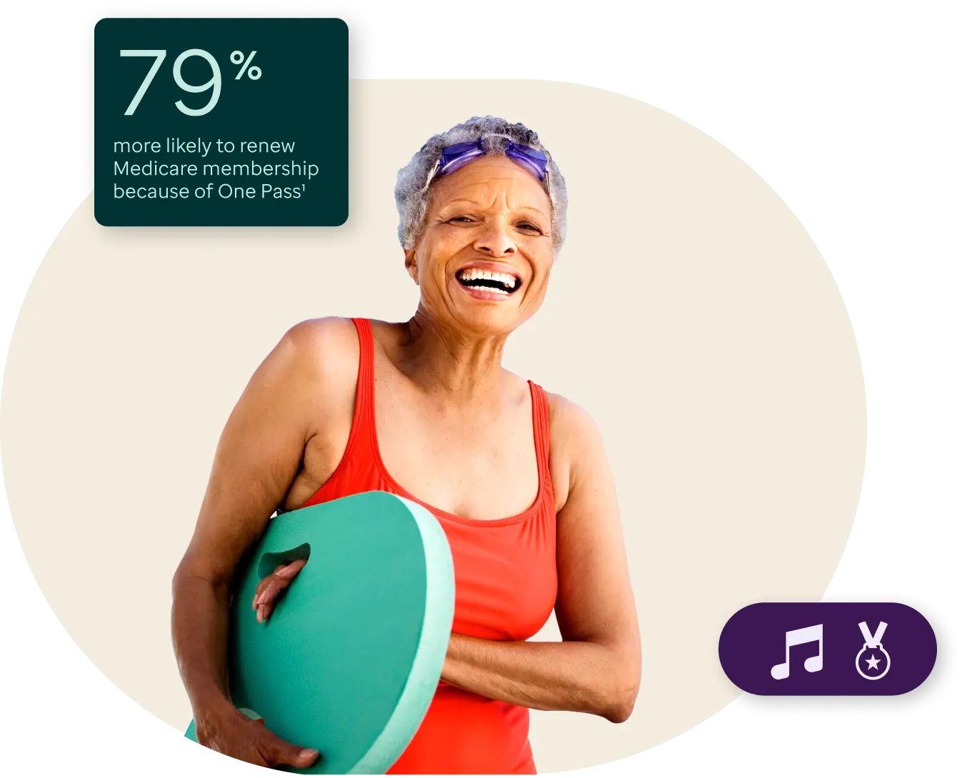 Woman smiling on yellow background
